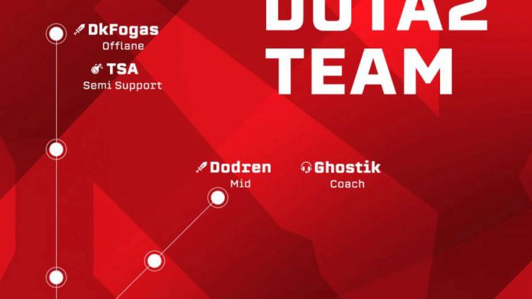 Team Empire afslørede en ny liste over Dota 2