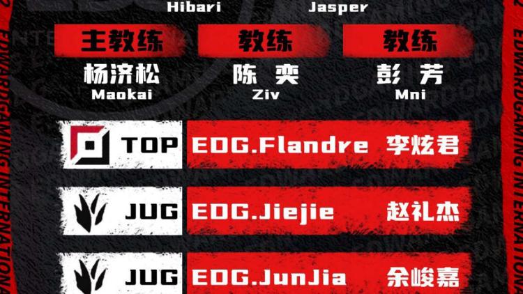 JunJia vender tilbage til EDward Gaming