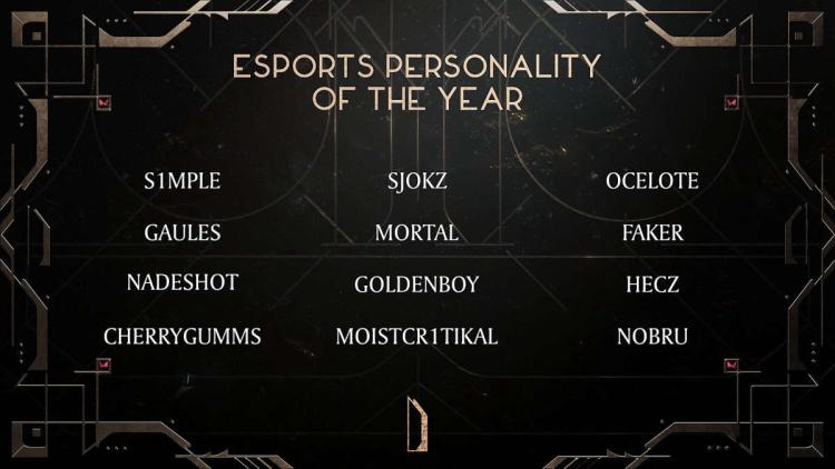 Alle nominerede til Esports Awards 2022-prisen annonceret