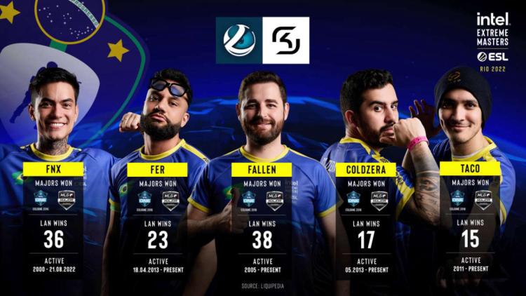 karrigan hjalp ikke Sverige med at slå Brasilien i IEM Rio Major 2022