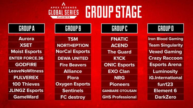 Arrangørerne Apex Legends Global Series: Split 1 Playoffs præsenterede seedningen af holdene på gruppespillet