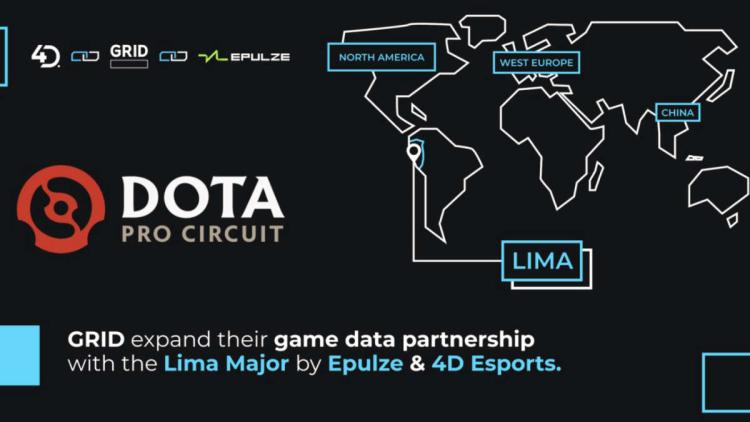 GRID Esports bliver partner The Lima Major 2023