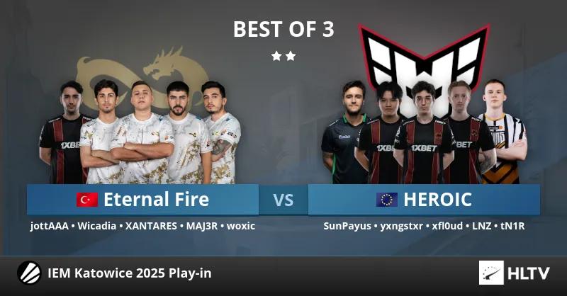 Eternal Fire vinder over HEROIC i en anspændt kamp ved IEM Katowice 2025