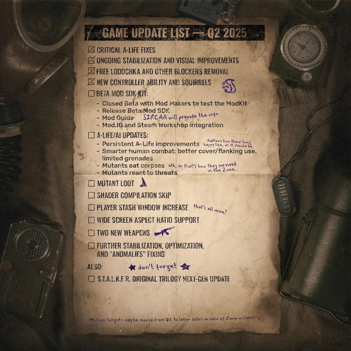 GSC Game World afslører support-køreplan for S.T.A.L.K.E.R. 2: Heart of Chornobyl for Q2 2025