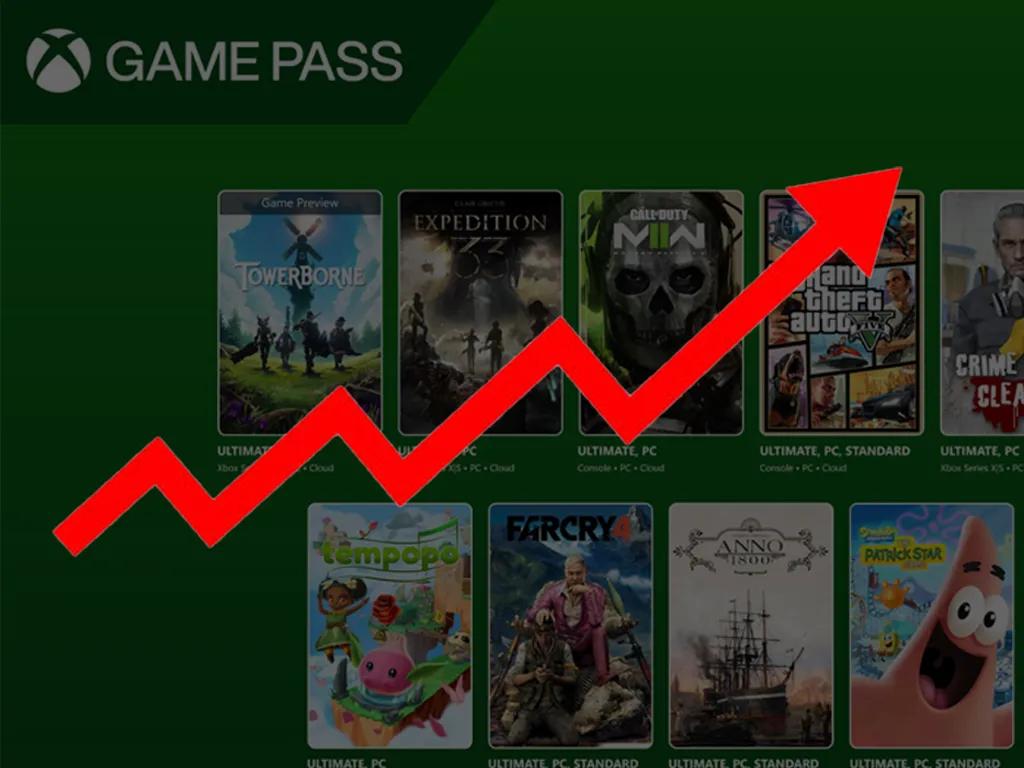 Xbox Game Pass kan få endnu en prisstigning - her er grunden til, at fans er bekymrede
