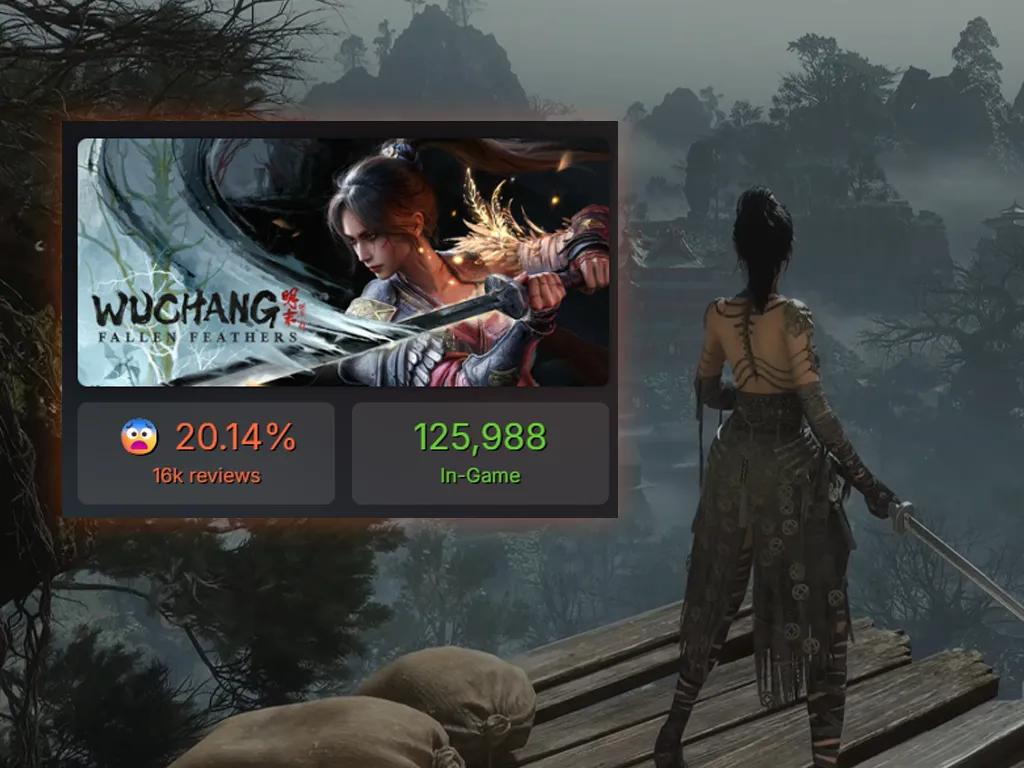 Wuchang: Fallen Feathers hitter stort på Steam, men UE5-problemer trækker det ned