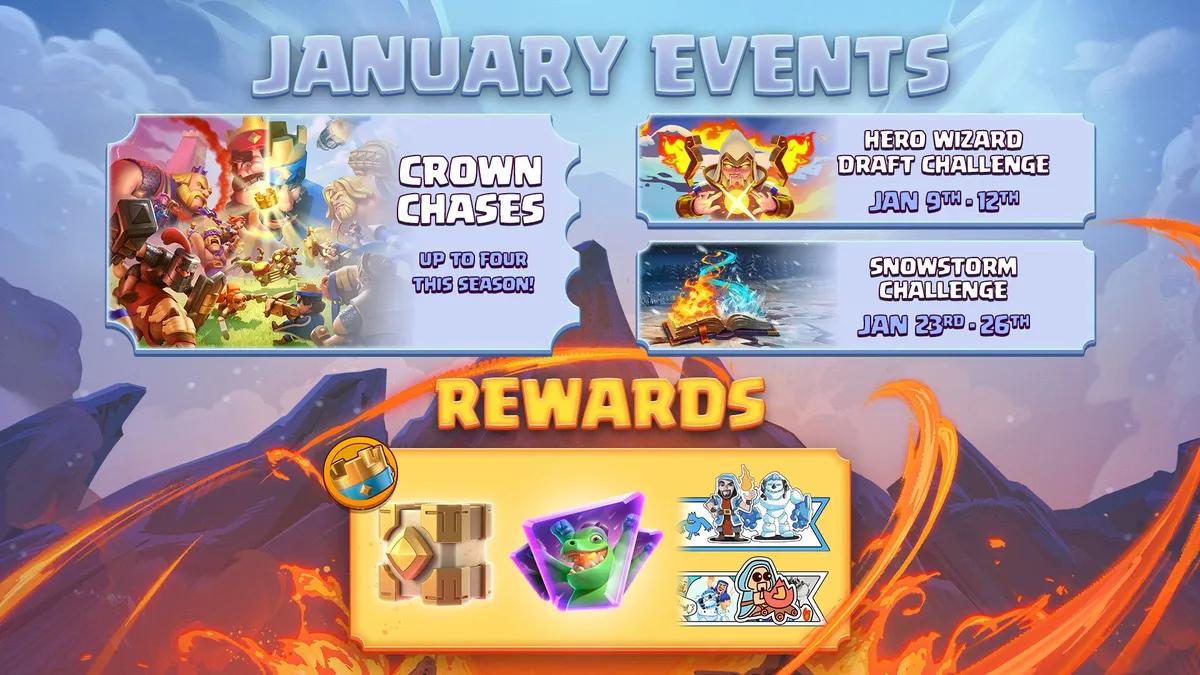 Clash Royale starter i januar 2026 med ild- og issæson, nye helte og store begivenheder