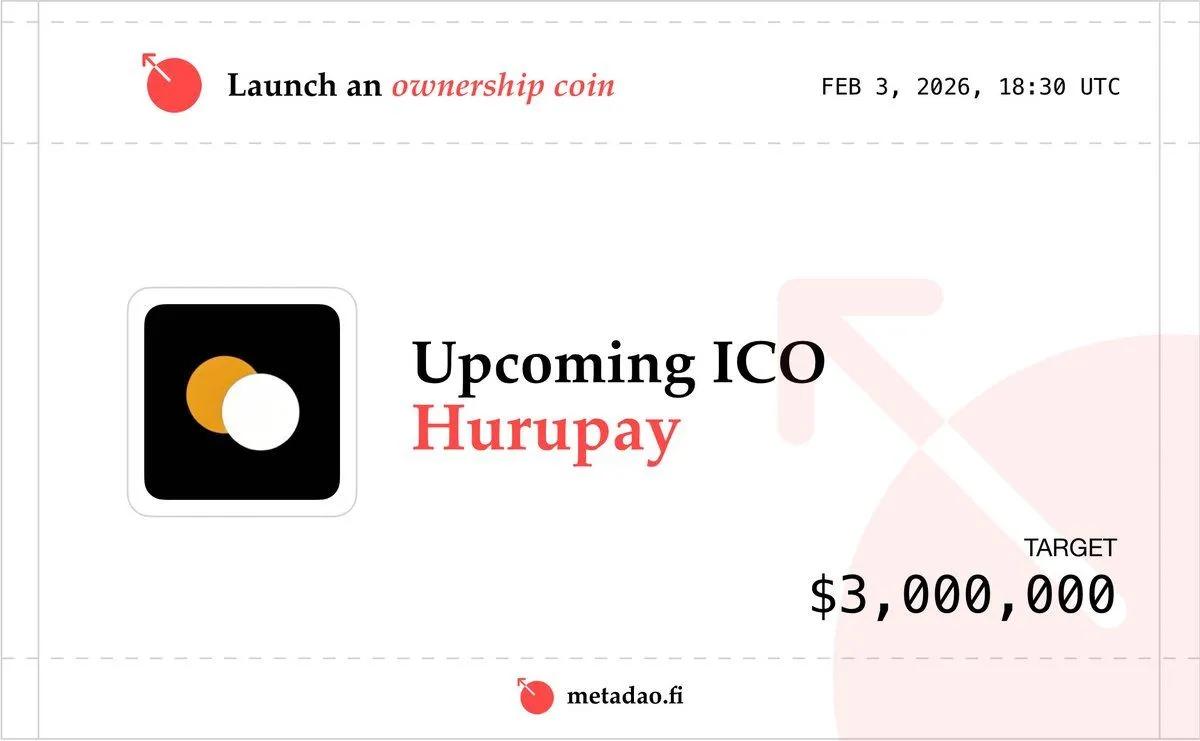 MetaDAO introducerer innovativt ubegrænset salg til Hurupay