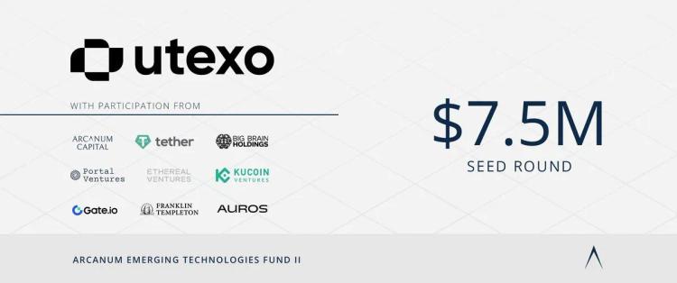 Utexo rejser 7,5 millioner dollars med Tether i spidsen for at lancere indbyggede USDT-afregninger på Bitcoin