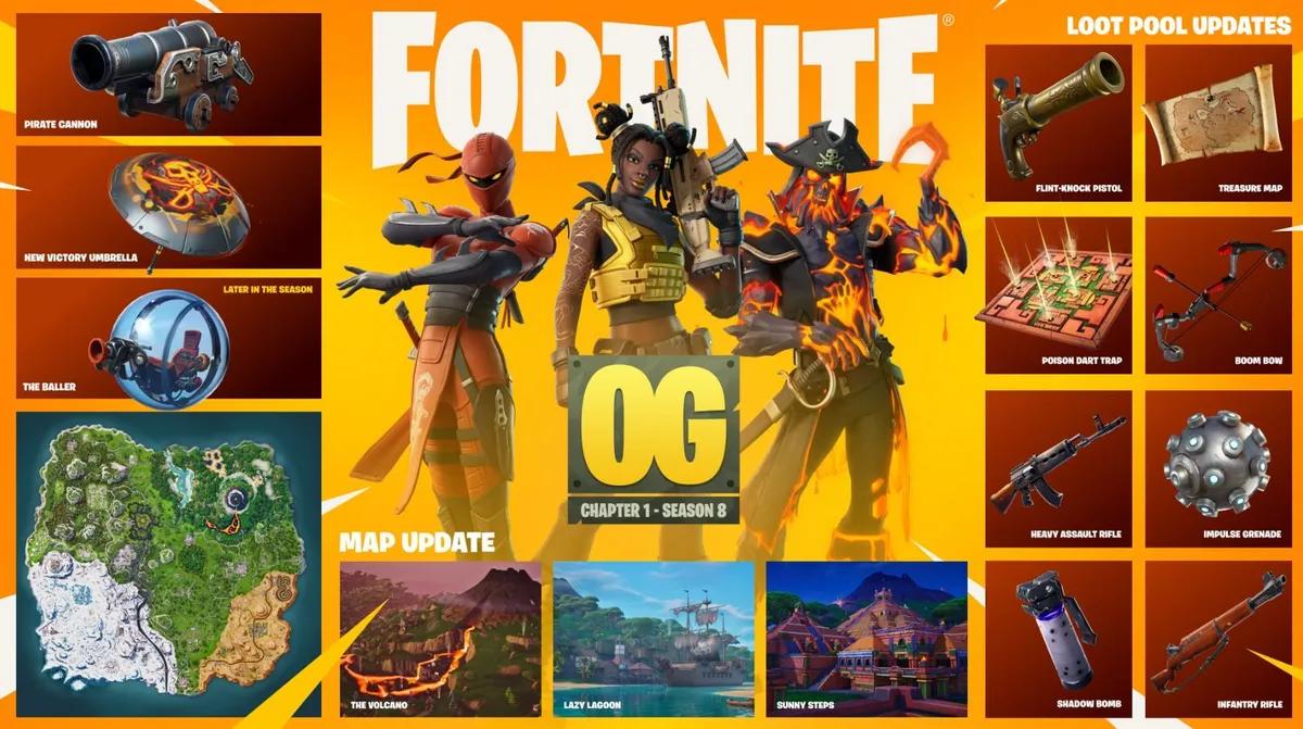 Hvornår starter den nye Fortnite OG-sæson