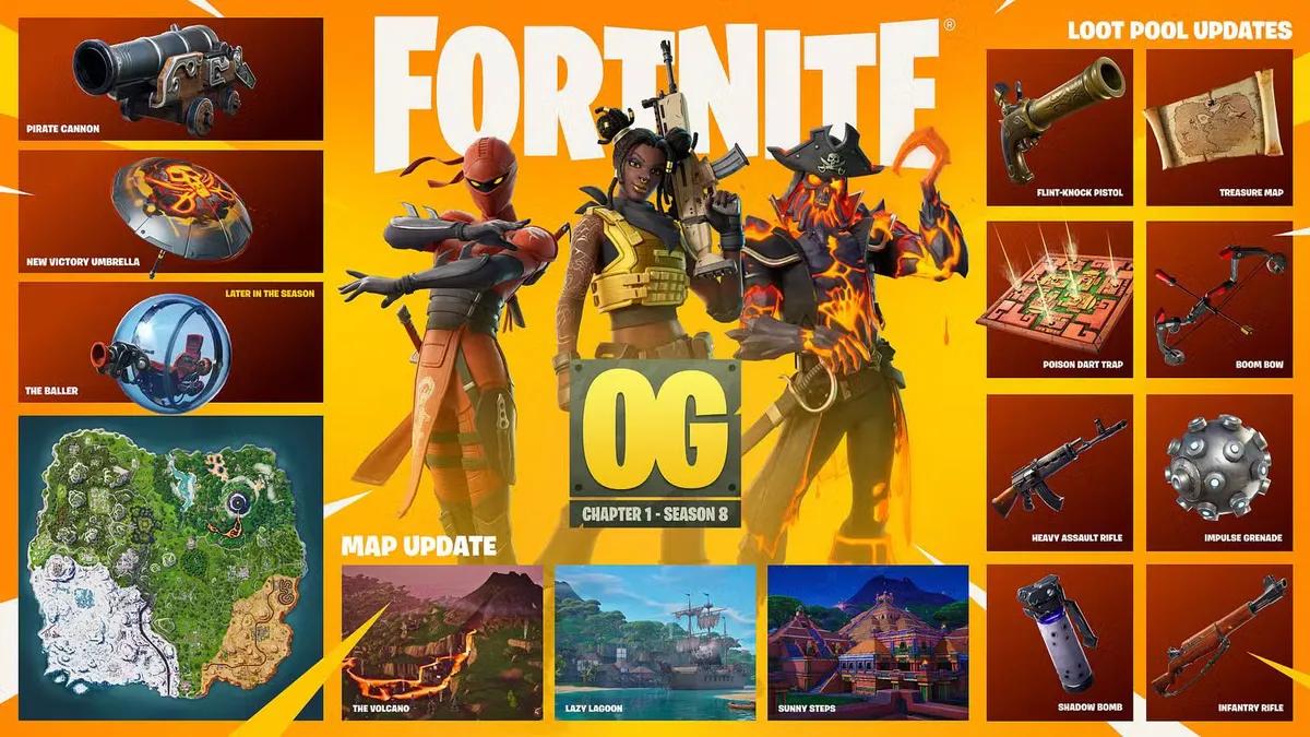 Fortnite v40.10-opdatering: Nedetidstarttidspunkt afsløret og større nyt indhold på vej