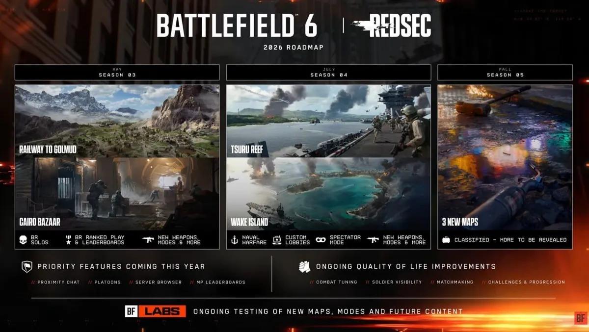 Battlefield 6: Komplet sæsonplan for 2026
