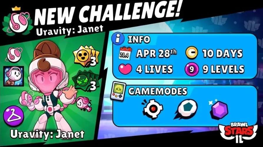 Brawl Stars Uravity Challenge — Gratis MHA Skin Guide & Bedste Valg