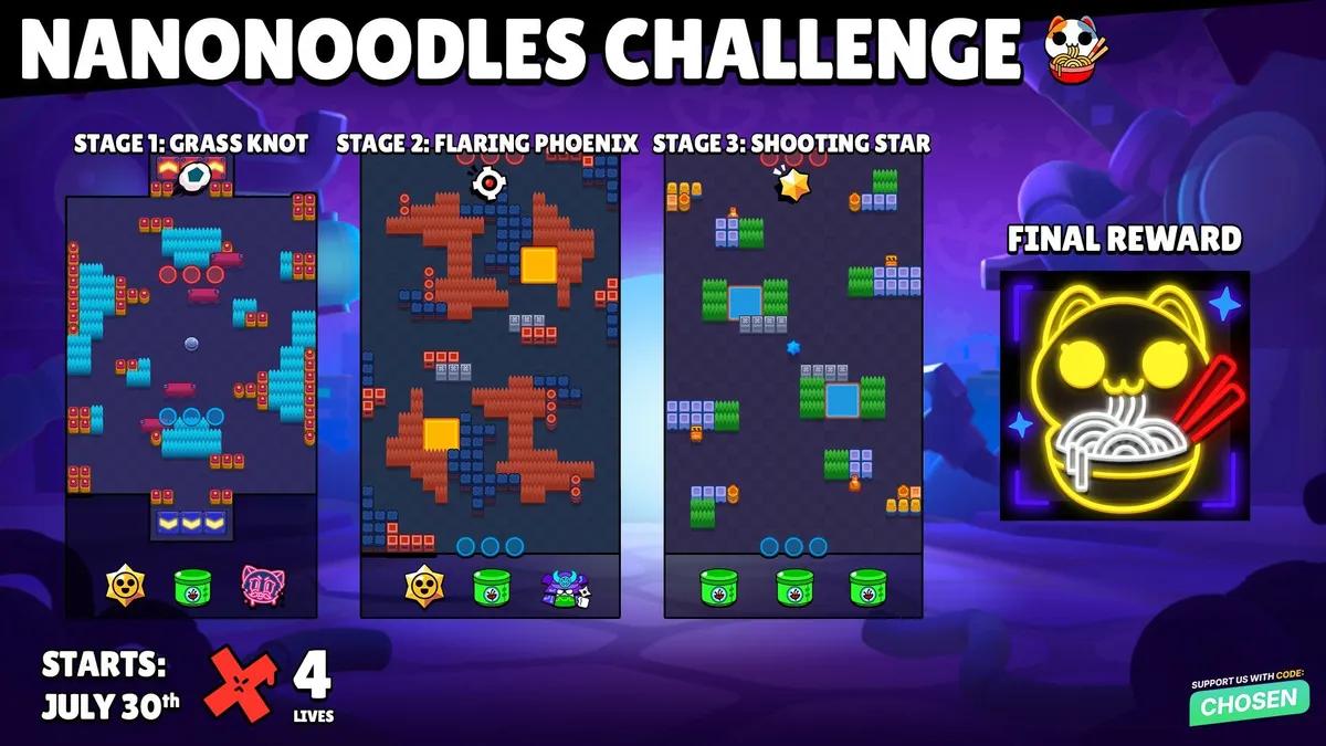 Brawl Stars afslører NanoNoodles-udfordringen med en eksklusiv profilikon-belønning