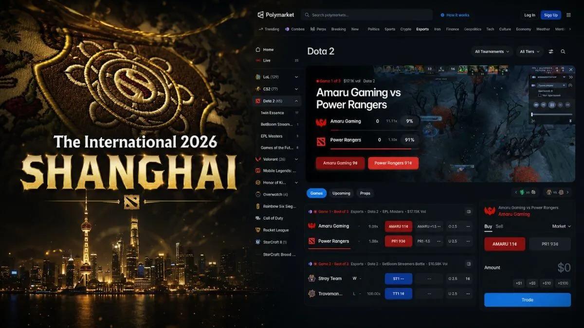 Polymarket-kampagnekode EGWNEWS: Indbetal 10 $, og få 20 $ til forudsigelser af vinderen af Dota 2 The International