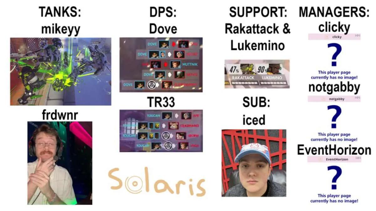 Solaris afslørede den opdaterede liste over Overwatch