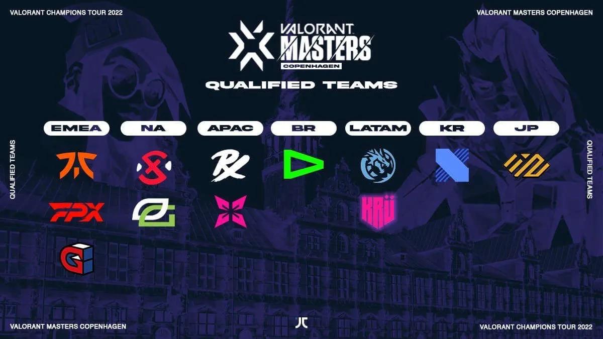 KRÜ Esports bliver det sidste medlem af VCT 2022: Stage 2 Masters Copenhagen