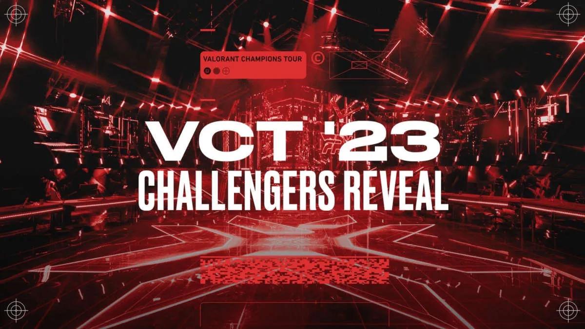 Riot Games leverede detaljer om TIER- 2 scener for VALORANT for 2023