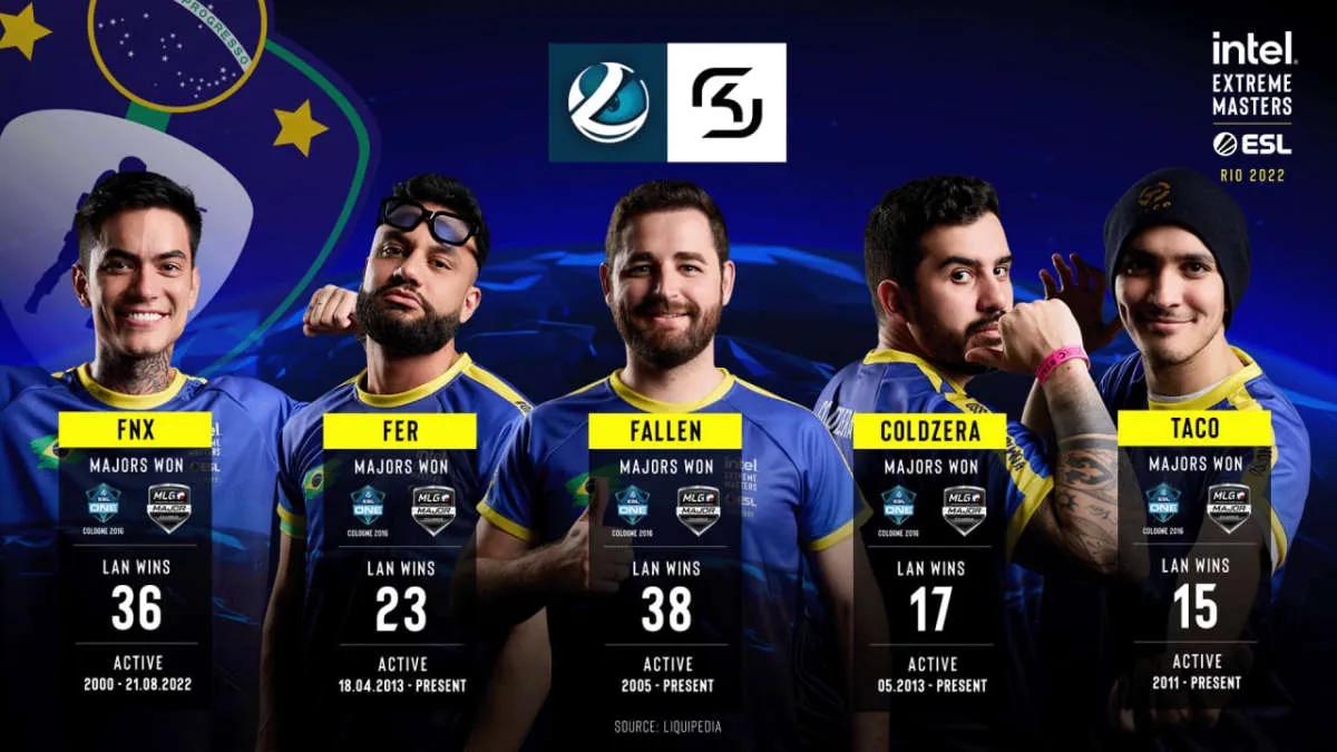 karrigan hjalp ikke Sverige med at slå Brasilien i IEM Rio Major 2022