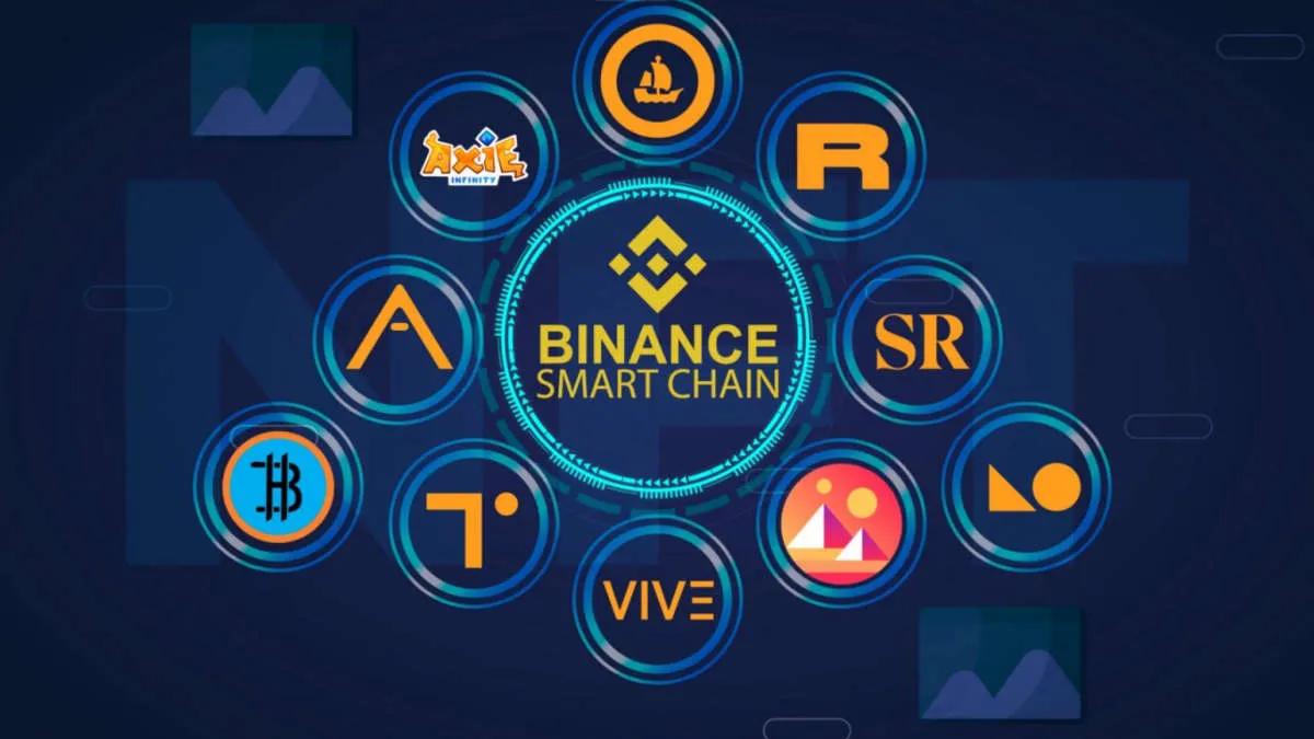 OpenSea tilføjede support til Binance Smart Chain