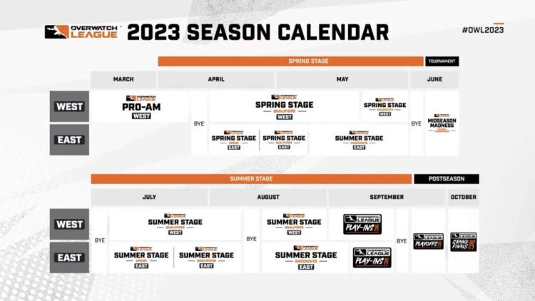 Konkurrencemæssige sæsondetaljer afsløret Overwatch League 2023