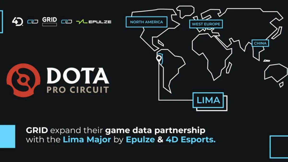 GRID Esports bliver partner The Lima Major 2023