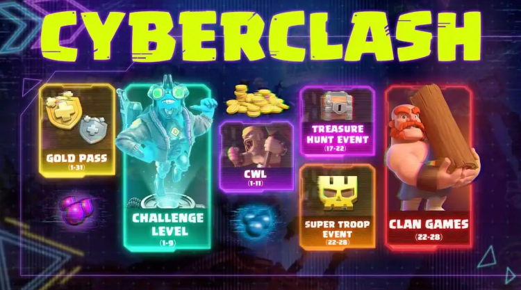 CyberClash ankommer til Clash of Clans: Juli 2025 Begivenhedsoversigt 1