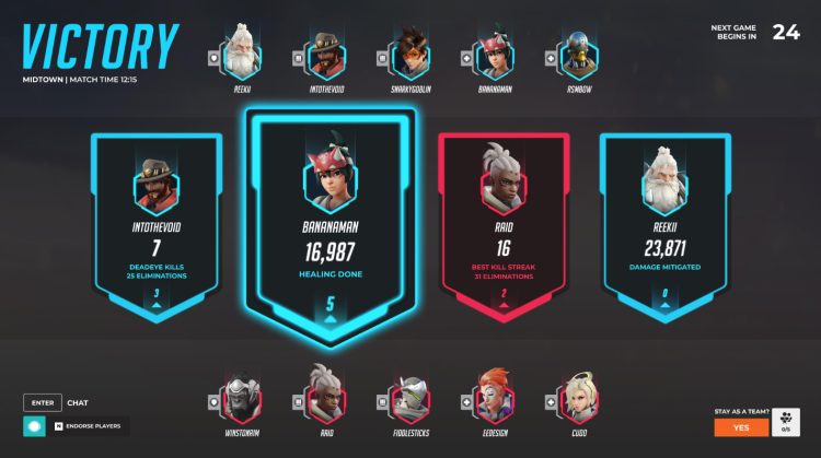 Overwatch 2-udviklere planlægger tilbagevenden til OW1's ikoniske stemmekort ved kampens afslutning 1