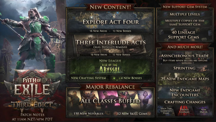 Path of Exile 2 afslører stor opdatering: Den tredje edikt 1