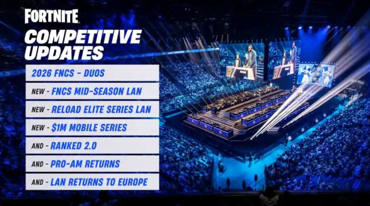 Fortnite Announces FNCS 2026 With $1M Mobile Tournament and Major Updates 1