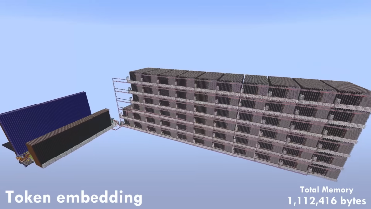 CraftGPT bringer ChatGPT til Minecraft, drevet af Redstone 1