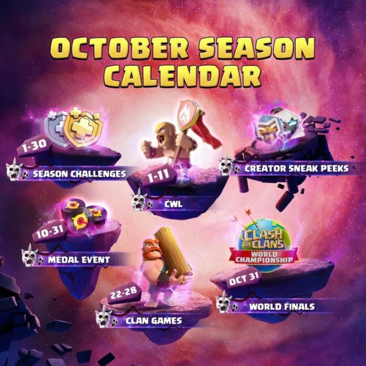 Clash of Clans oktober 2025 begivenheder og verdensmesterskabsfinaler 1