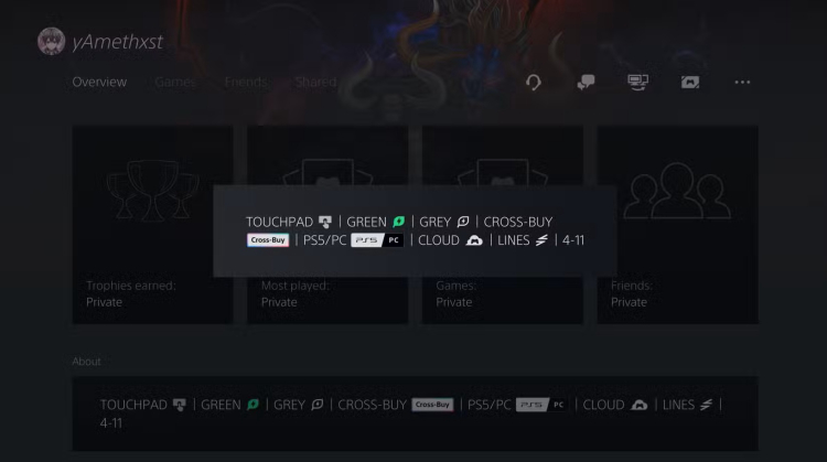 Leaked PS5 Store Icons Hint at Possible Cross-Buy and “Echo Mode” Features in Development 1