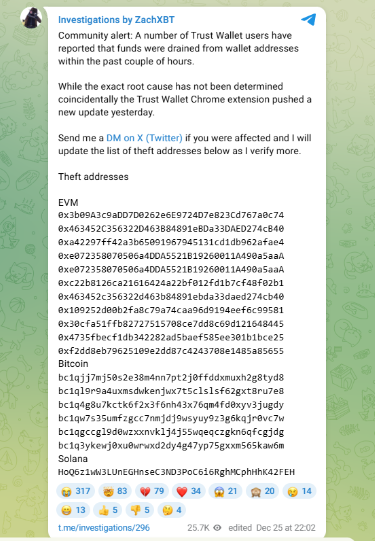 Mulig hacking af Trust Wallet-browserudvidelse: Millioner stjålet fra brugere 1