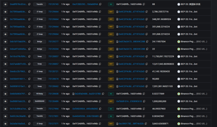 Stort sikkerhedsbrud rapporteret i DeBot Crypto Platform 2