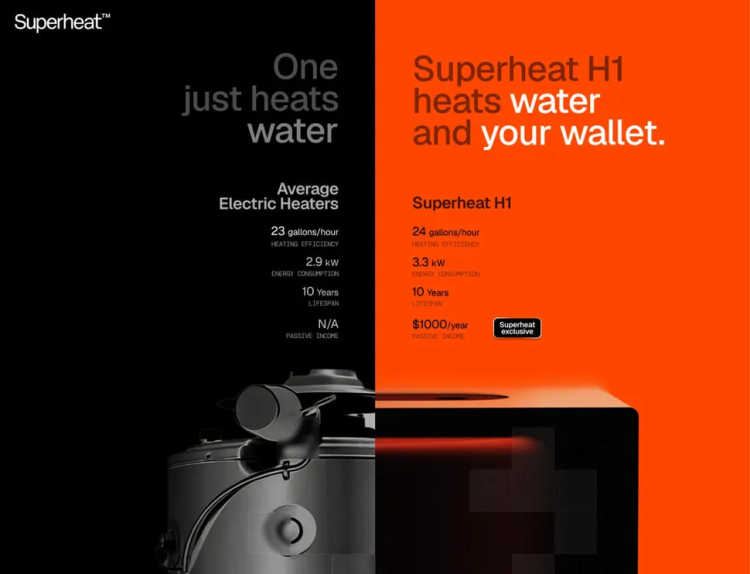 Mining in the Bathroom: Superheat Unveils Revolutionary Bitcoin Water Heater at CES 2026 2