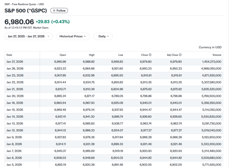Institutionelle investorer anser Bitcoin for undervurderet trods prisfald 1