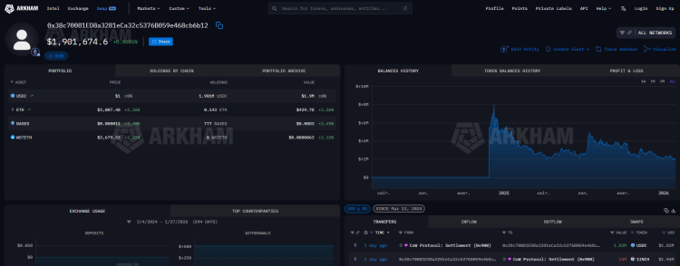 Nylige store salg og køb foretaget af hvaler på markedet 1