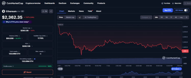 Den virkelige årsag til kryptomarkedskrakket: Analyse bag kulisserne 2