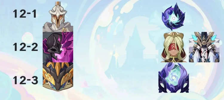 Genshin Impact Version 6.5 Lækager: Bannere, Endgame-opdateringer og nye baner 1